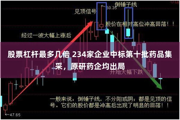 股票杠杆最多几倍 234家企业中标第十批药品集采，原研药企均出局