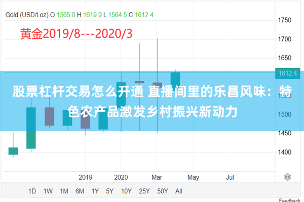 股票杠杆交易怎么开通 直播间里的乐昌风味：特色农产品激发乡村振兴新动力