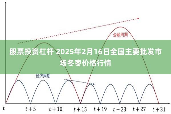 股票投资杠杆 2025年2月16日全国主要批发市场冬枣价格行情